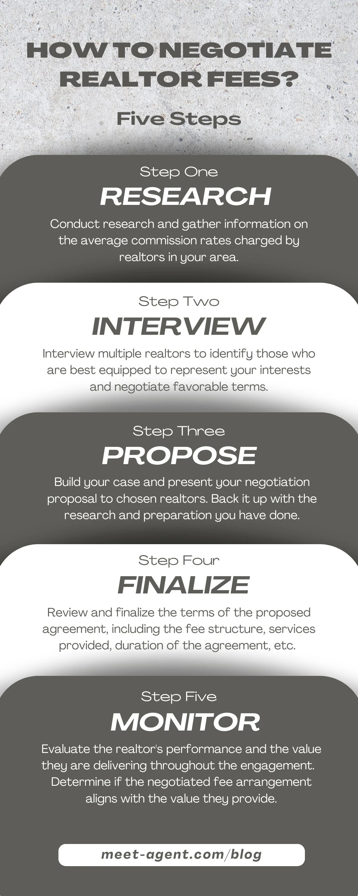 5 steps to negotiate realtor fees